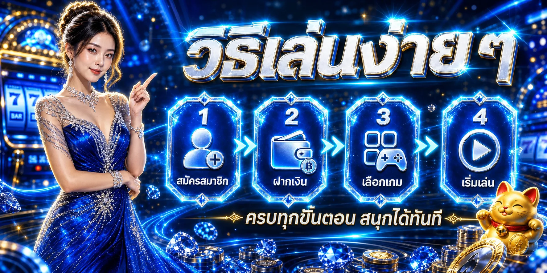 วิธีใช้งาน amb789 สี่ขั้นตอนบนมือถือ