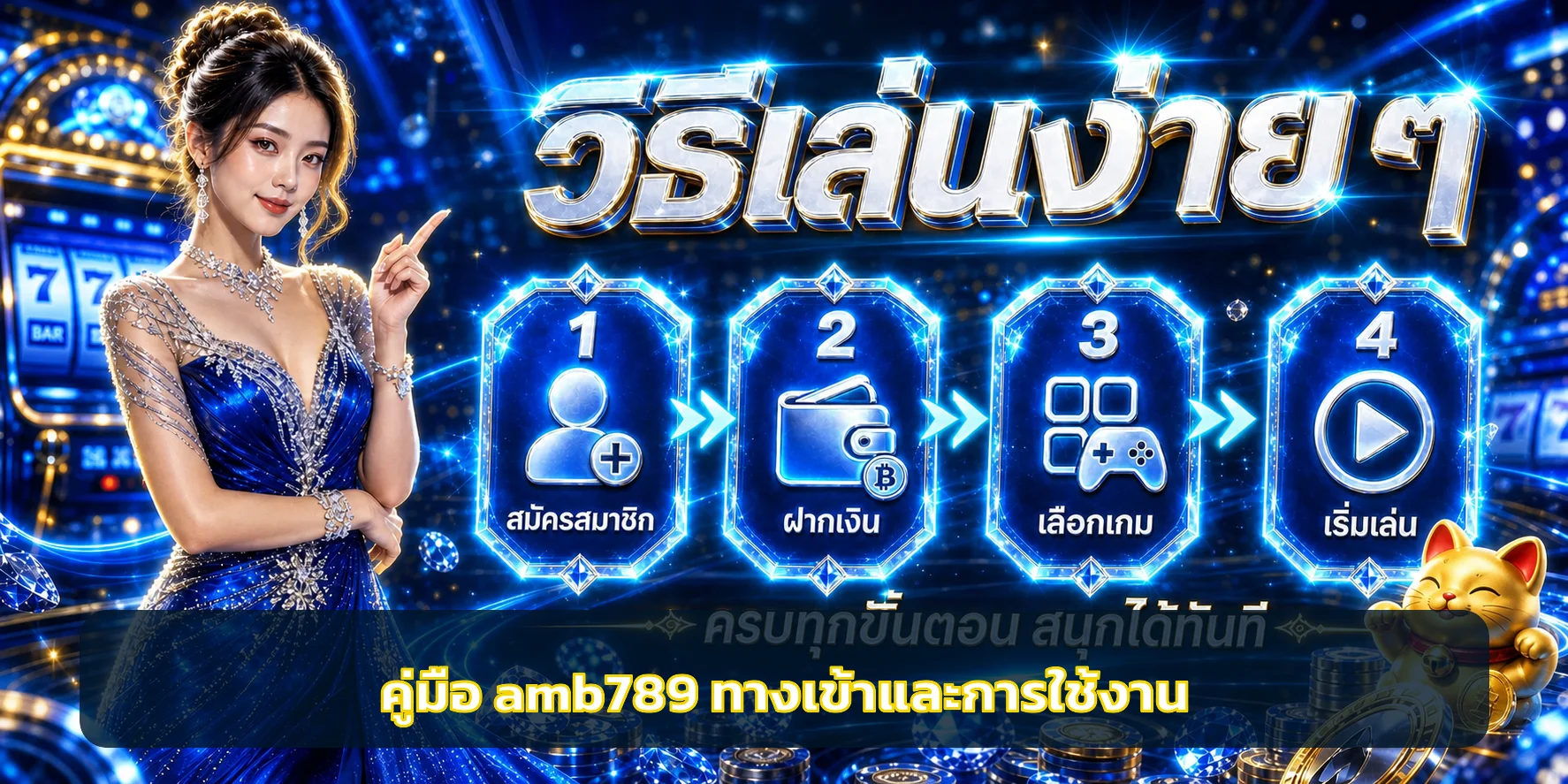 amb789 คู่มือทางเข้า สมัครสมาชิก และเข้าสู่ระบบ